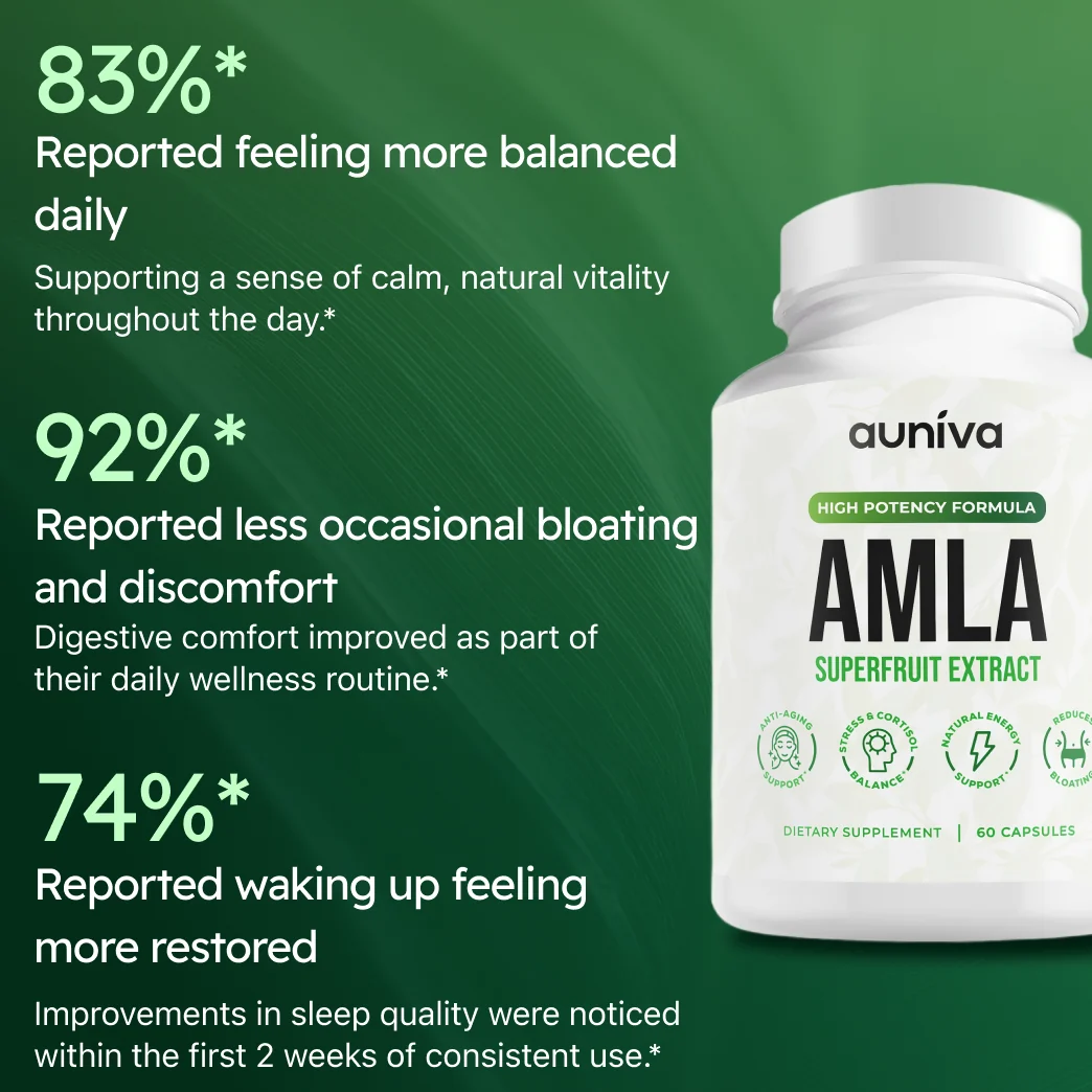 Amla Superfruit Capsules